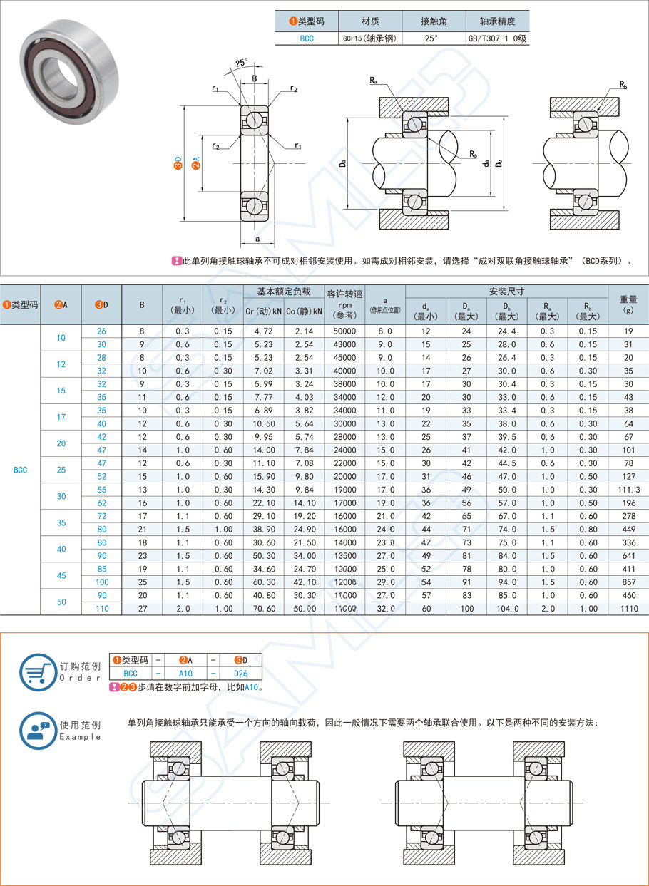 軸承的檢修與故障判斷方法