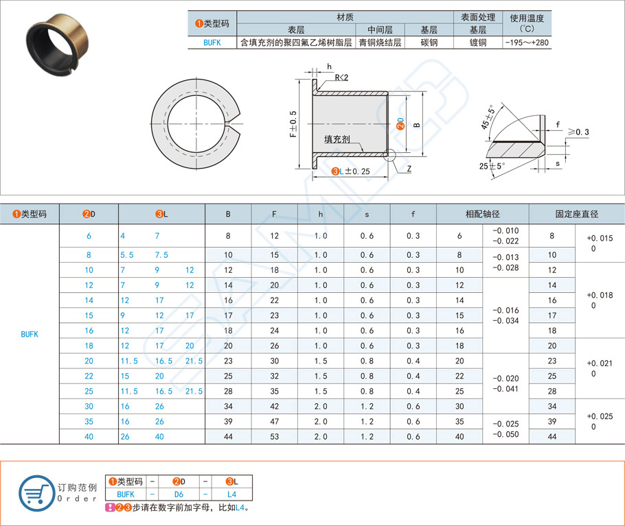 無(wú)油襯套可以做導(dǎo)向套嗎