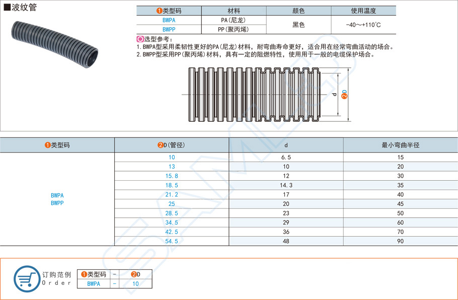 波紋管PP材質和PA有什么區別