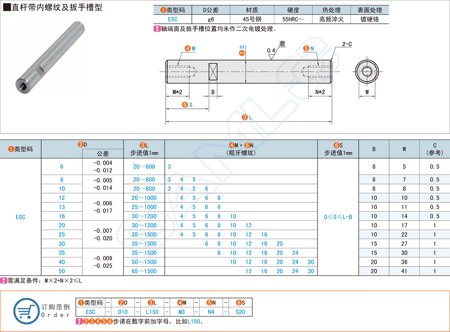 直桿型導向軸在印刷機械中的應用 直桿型導向軸在印刷機械中的應用