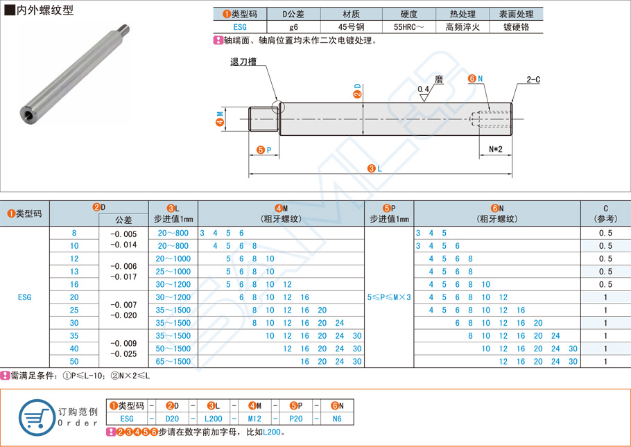 導(dǎo)向軸在小橋車上的應(yīng)用位置有哪些 導(dǎo)向軸在小橋車上的應(yīng)用位置有哪些