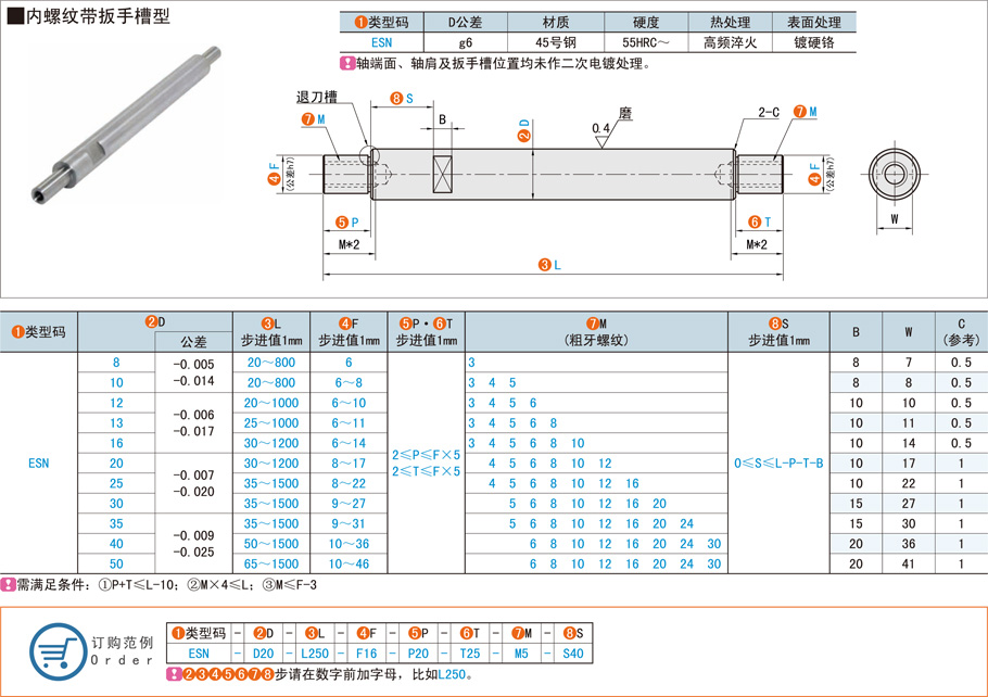 兩端臺階型導(dǎo)向軸的精度如何測量