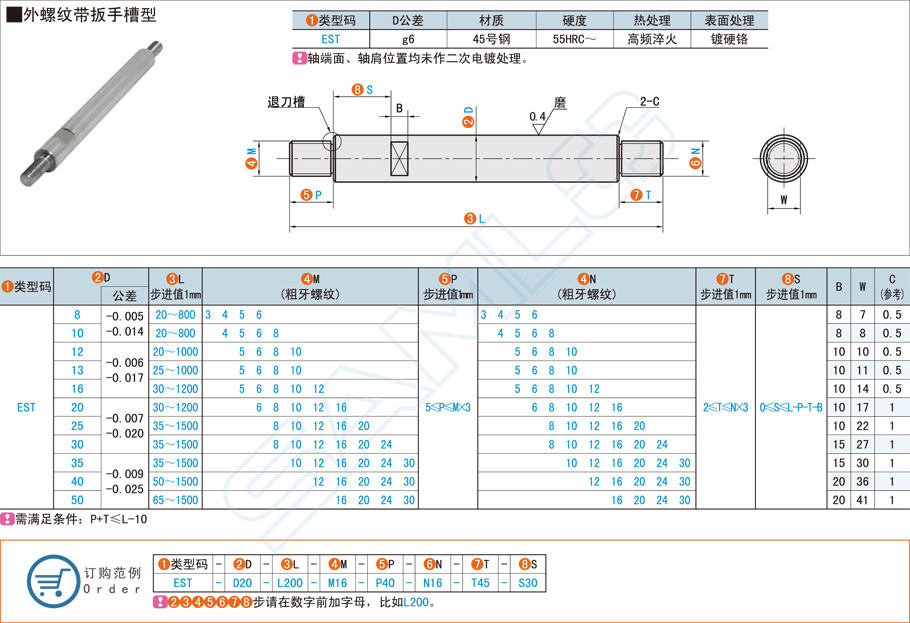 外螺紋帶扳手槽型導向軸的熱處理技術工藝