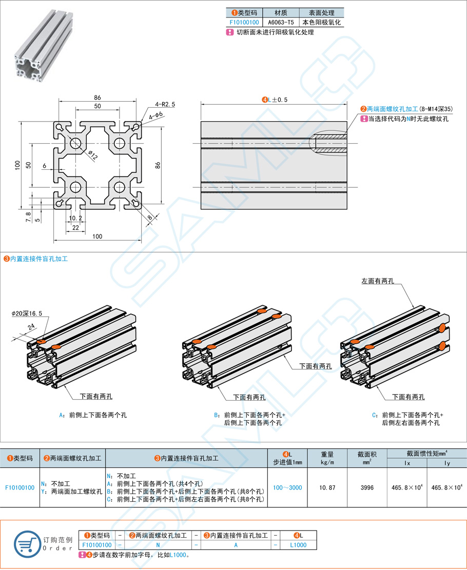 工業鋁型材歐標和國標的外形有什么區別