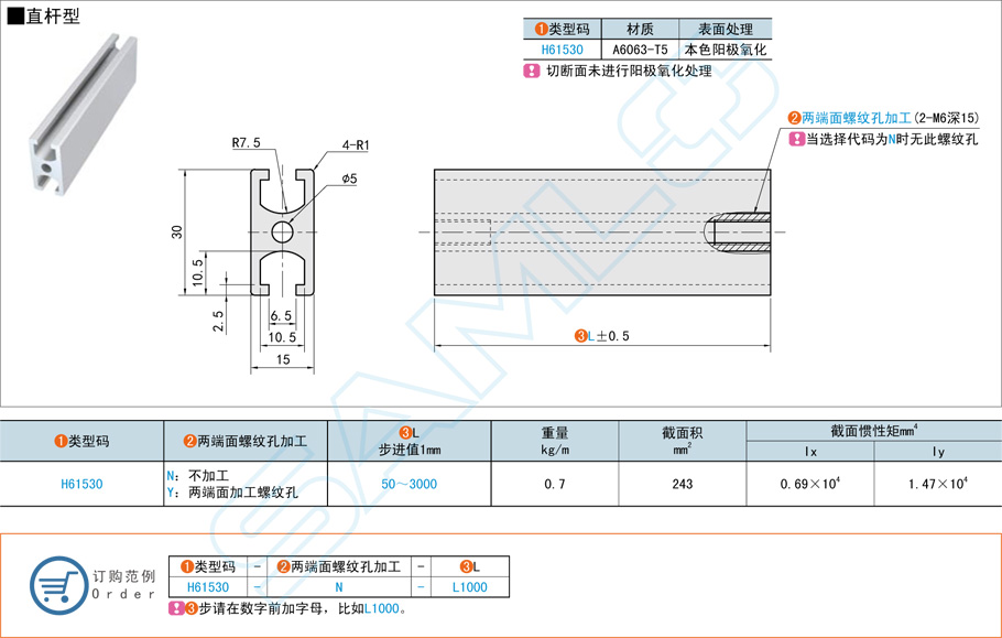 常用的平開門鋁型材規(guī)格及型號有哪些