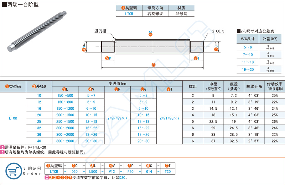 如何防止梯形絲桿逆傳動