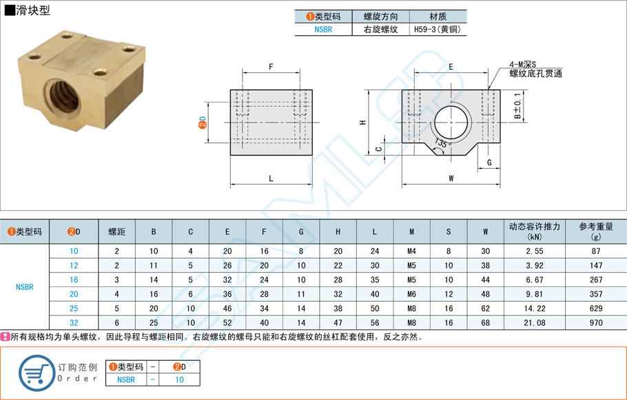 滑塊螺母在料倉可調(diào)式板塊供料機(jī)構(gòu)中的應(yīng)用