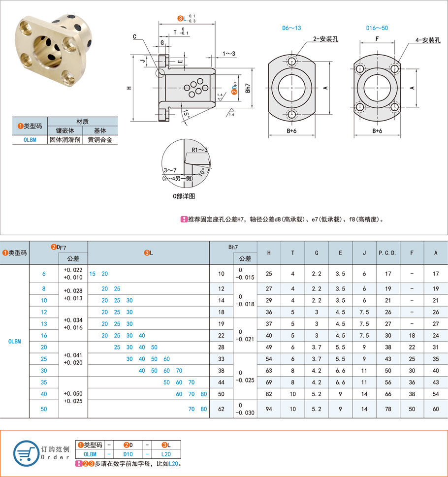 無油襯套與傳統軸承的優勢與應用范圍對比