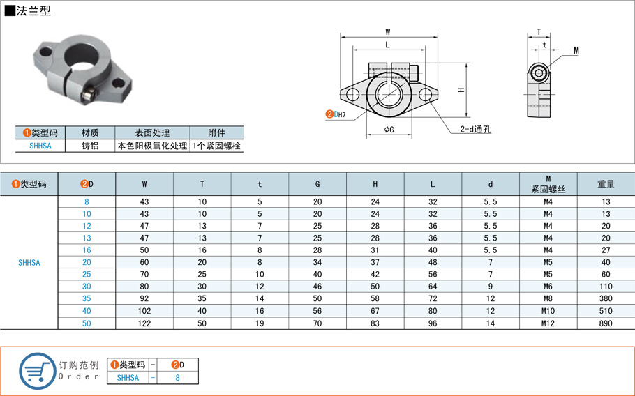 法蘭型導(dǎo)向軸支座鋁鑄件定制