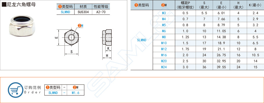 尼龍六角螺母與普通鋼制螺母哪種更耐用？