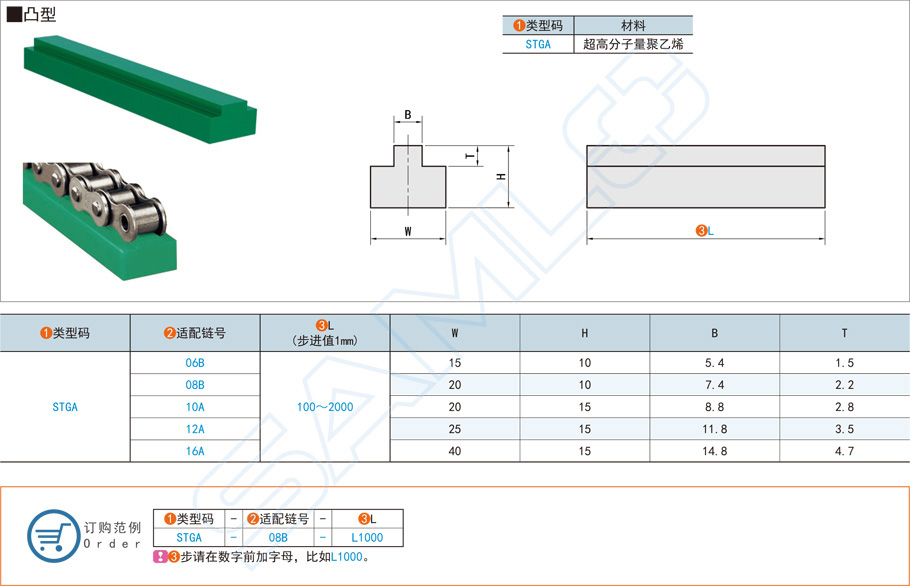 凸型鏈條導軌的功能與應用