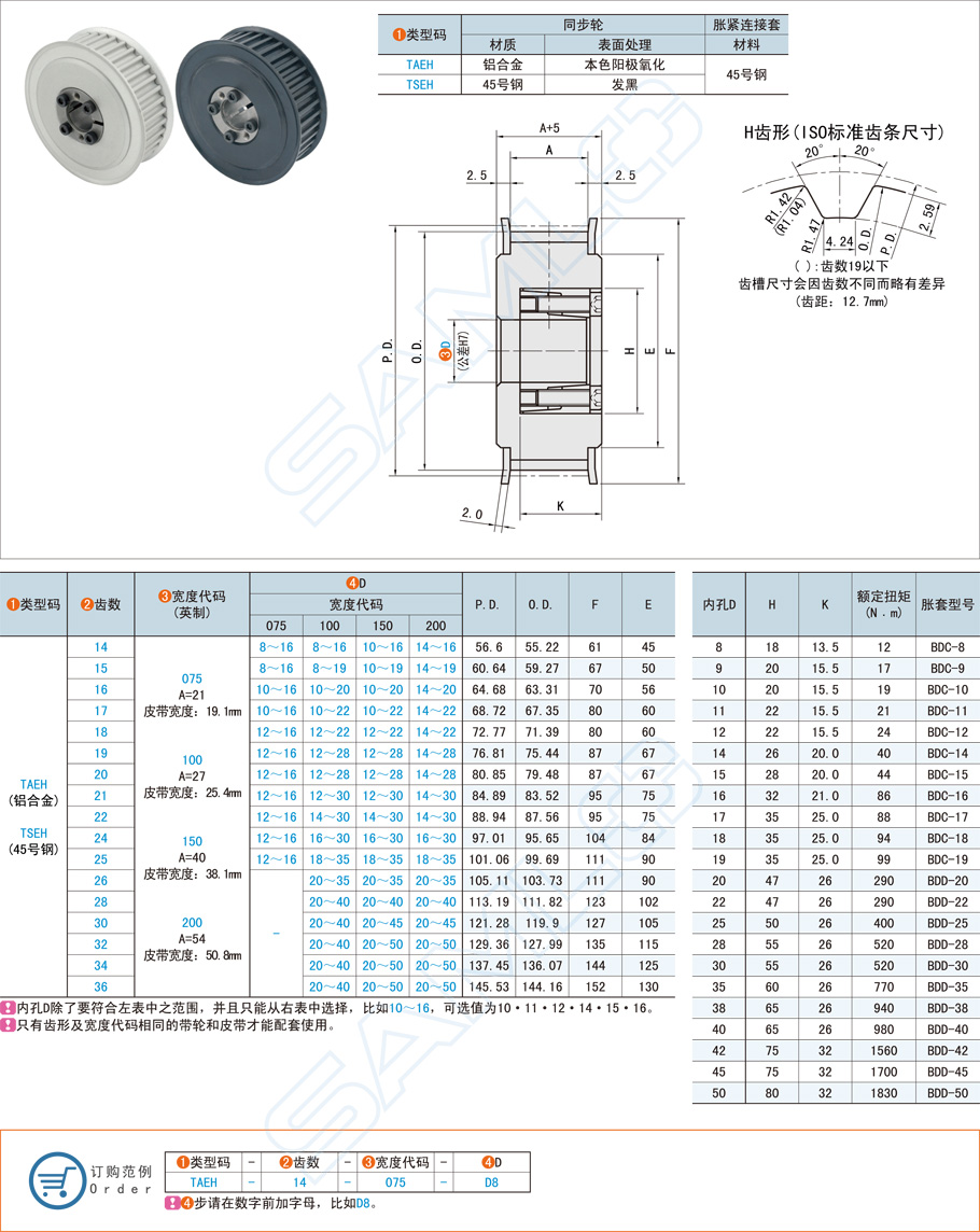 免鍵同步帶輪在噴墨打印機上應用方案