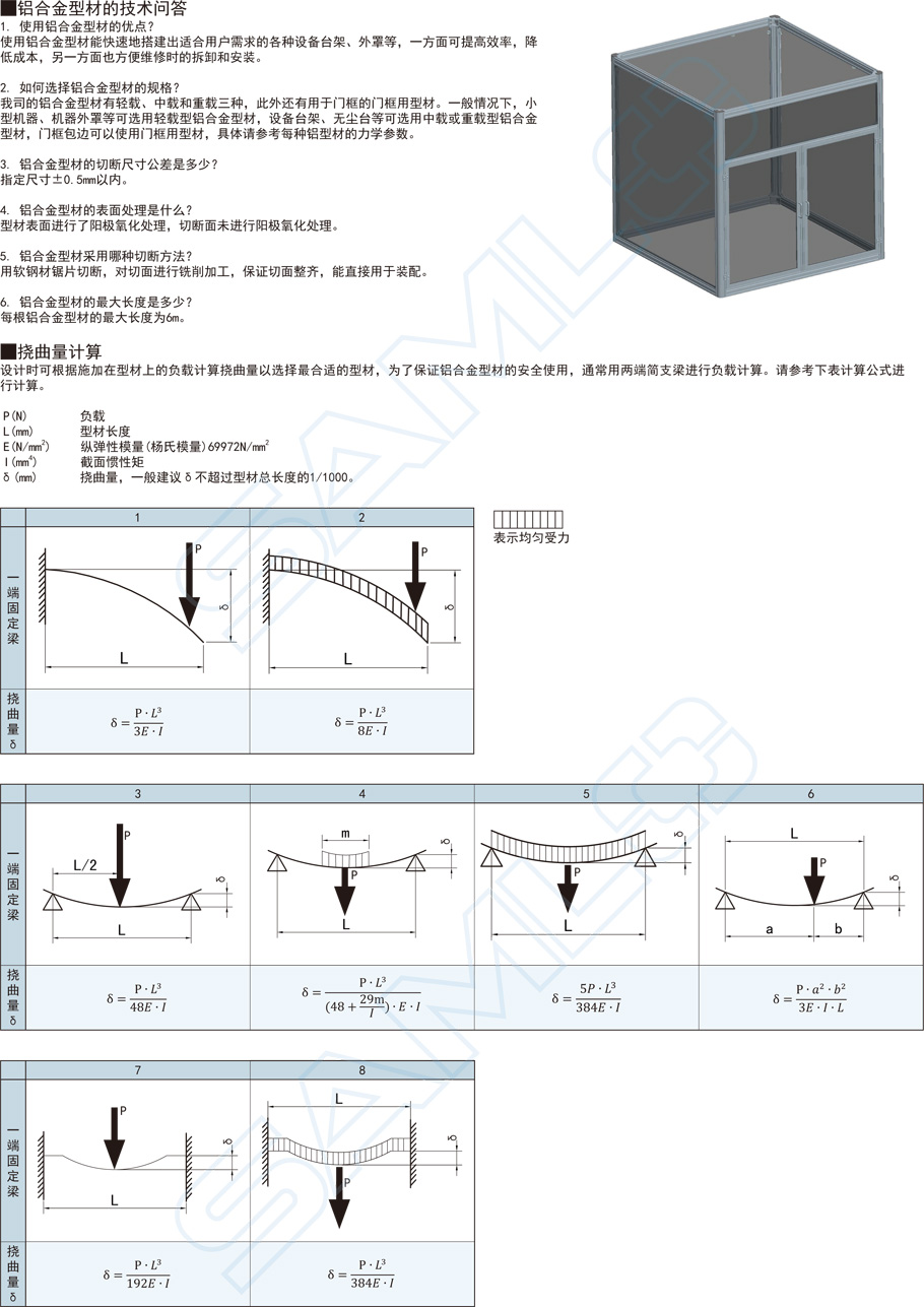 30系列鋁合金型材-60×60技術問題