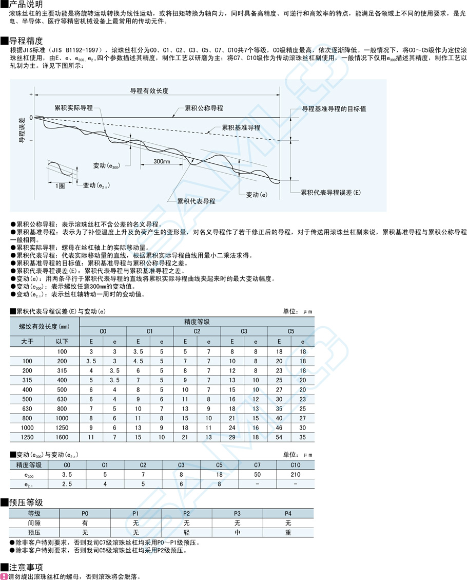 精密級滾珠絲杠-軸徑25導程10功能特點