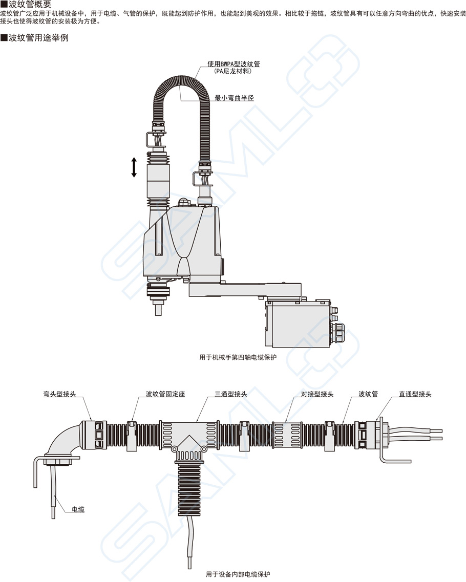 PA尼龍波紋管快速接頭-三通型的功能作用