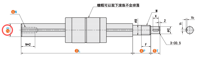 D（軸徑）