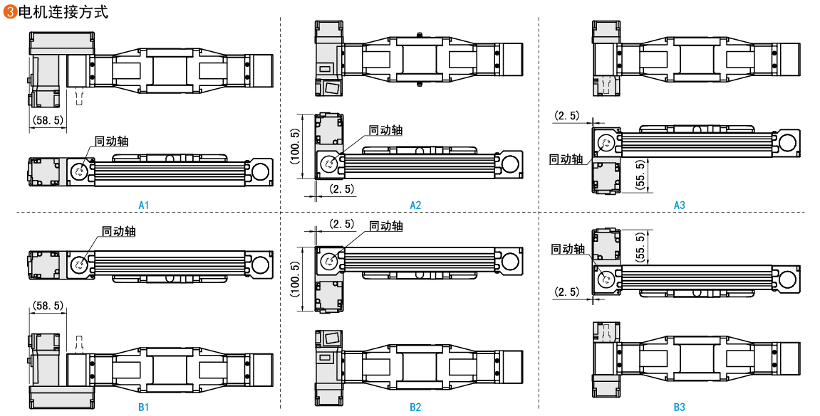 電機連接方式