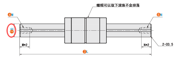 D（軸徑）