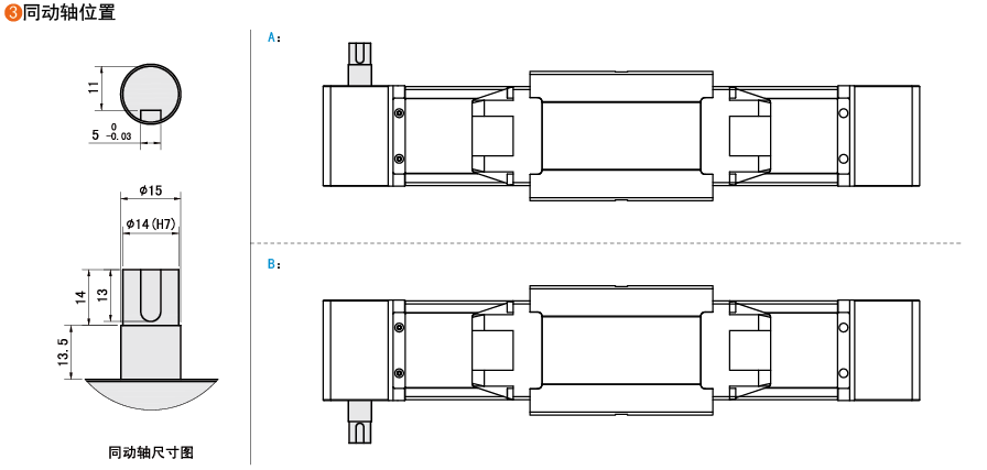同動(dòng)軸位置