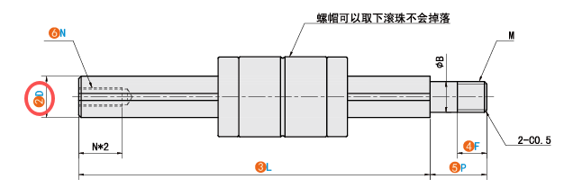 D（軸徑）
