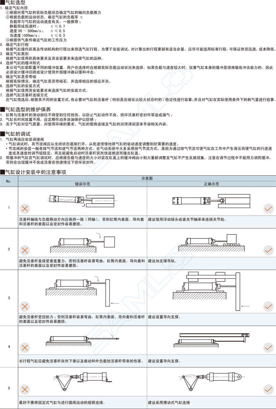 雙軸氣缸CLXA選擇安裝調試保養