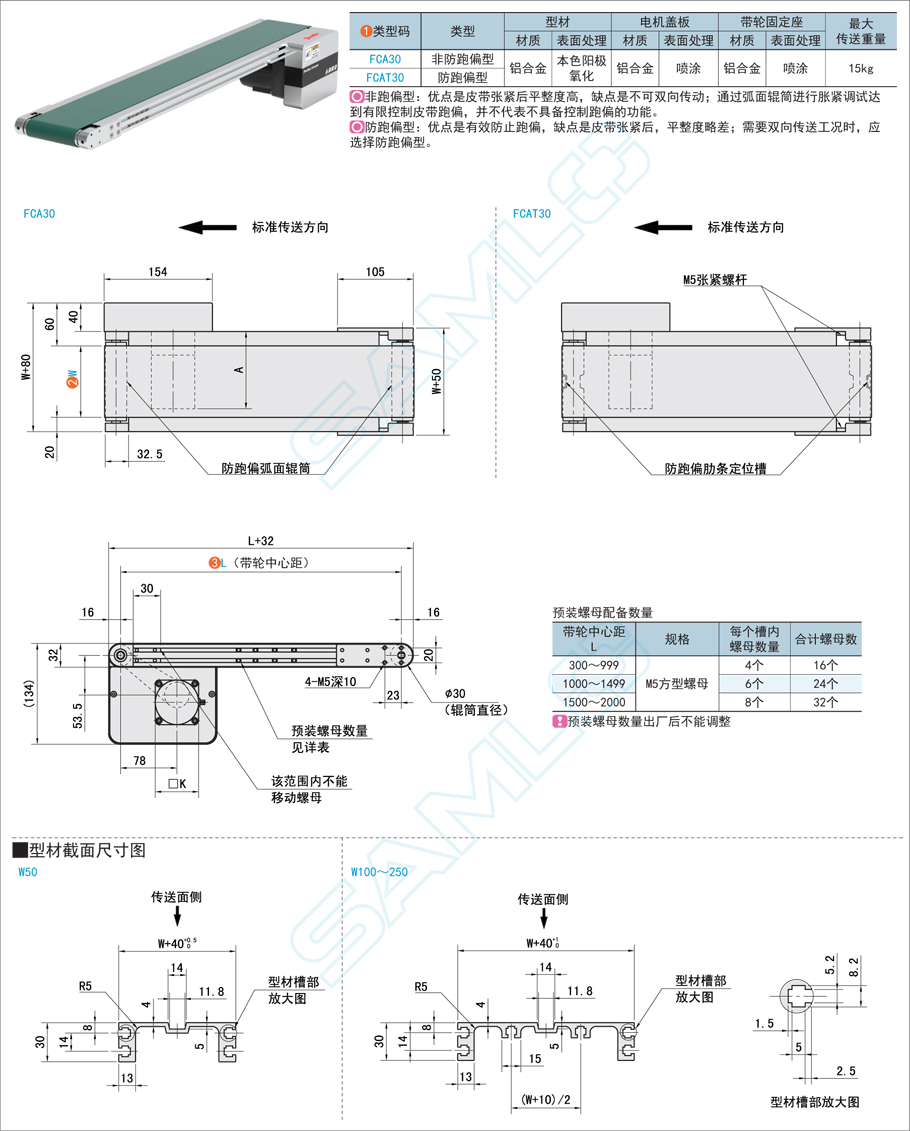 如何正確調整頭部驅動輸送機的張力