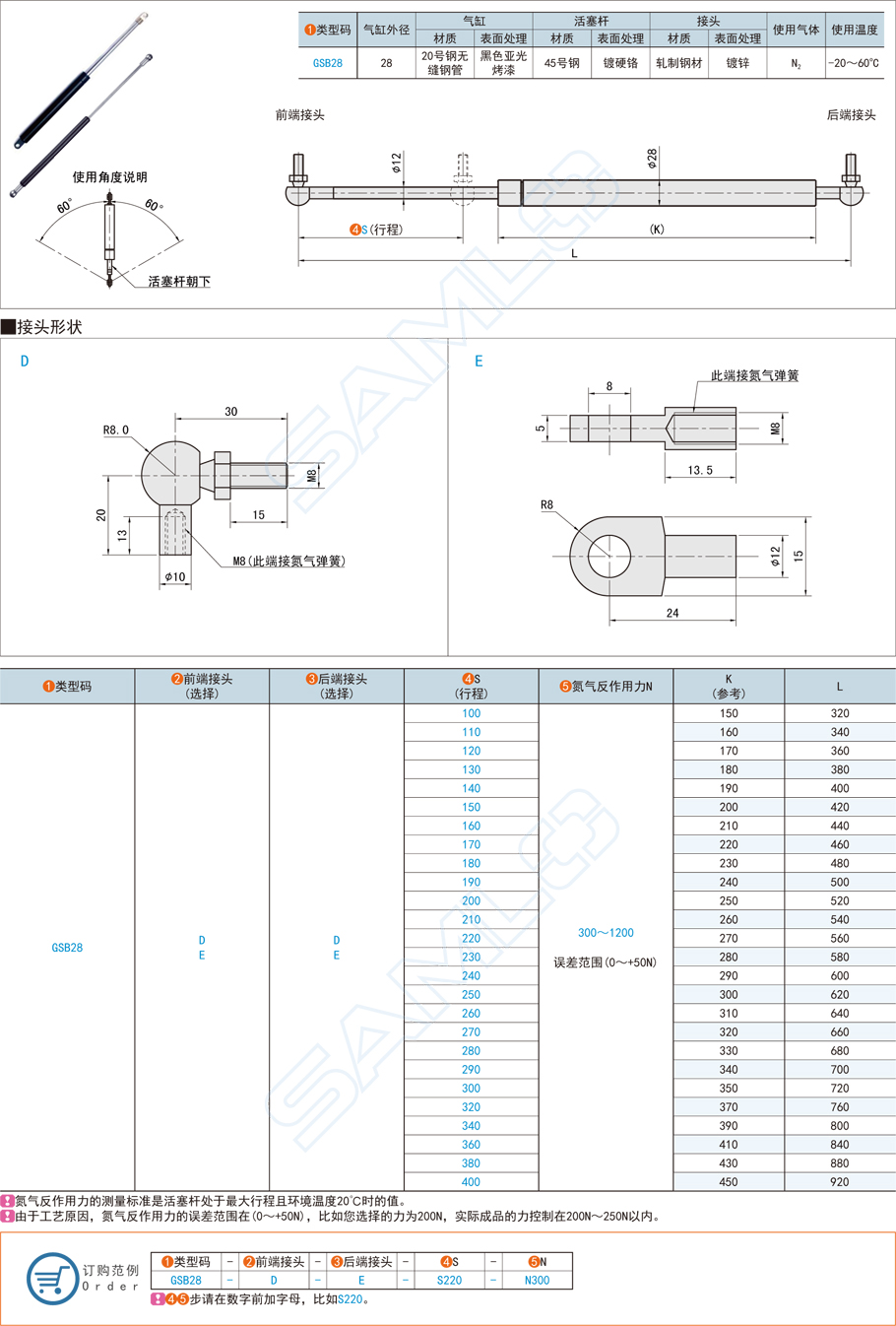 氮氣彈簧在汽車沖壓模具中的應用