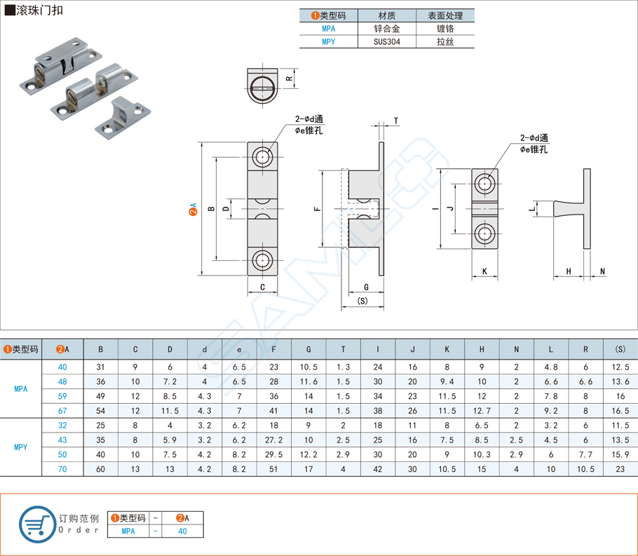 滾珠門扣的應用場景與功能特點