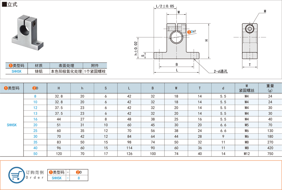 立式導向軸支座應該怎么選型號和材質