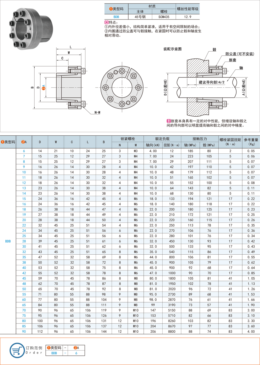 脹緊連接套的清洗與維護