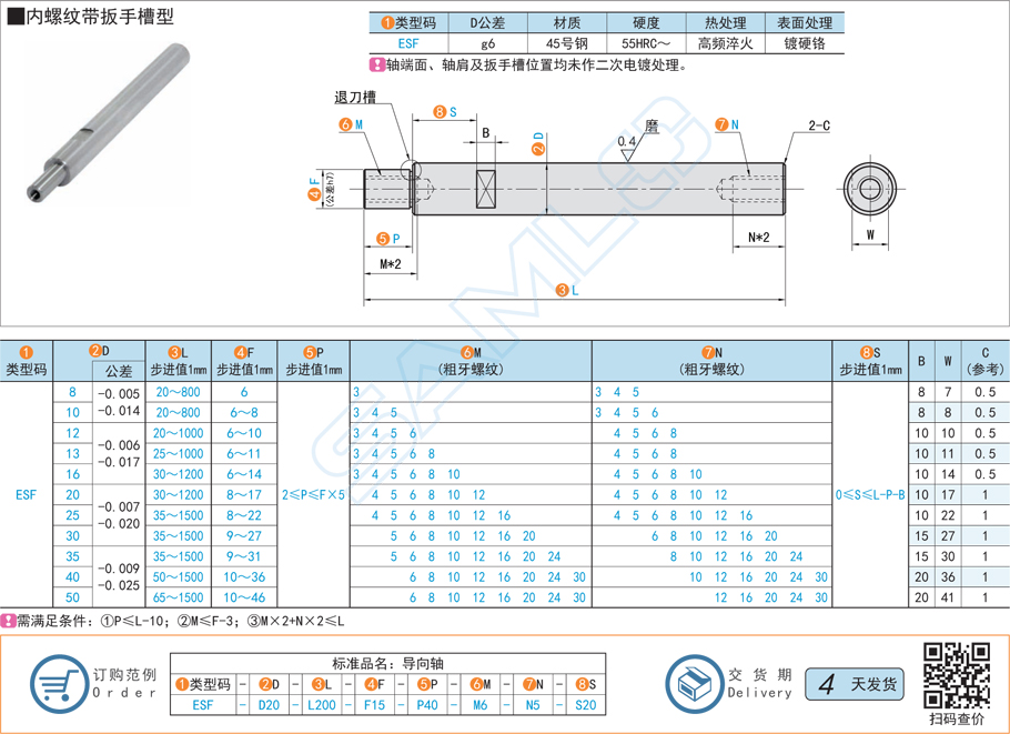 內螺紋帶扳手槽型導向軸的軸端設計