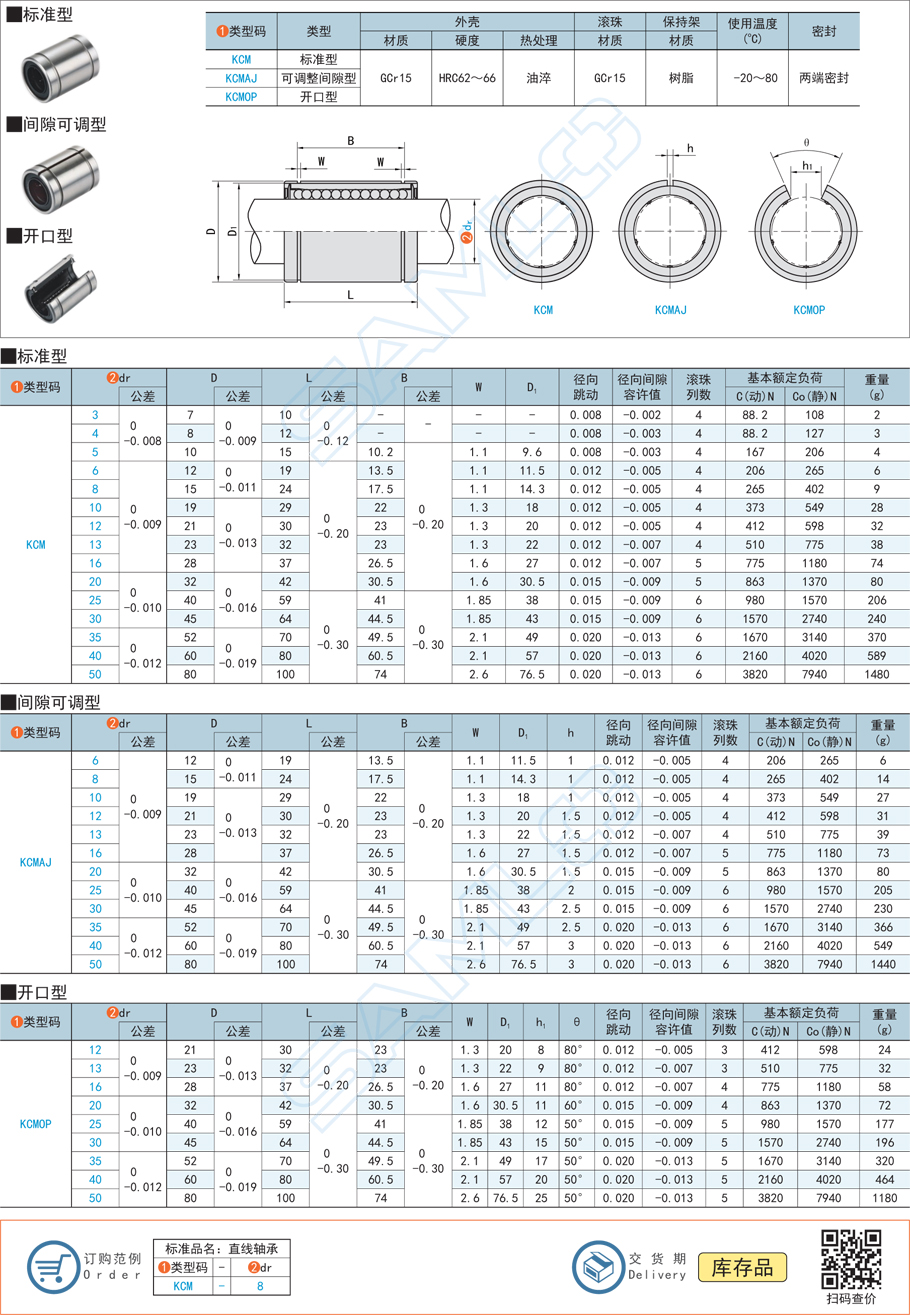 直線軸承-標準型1