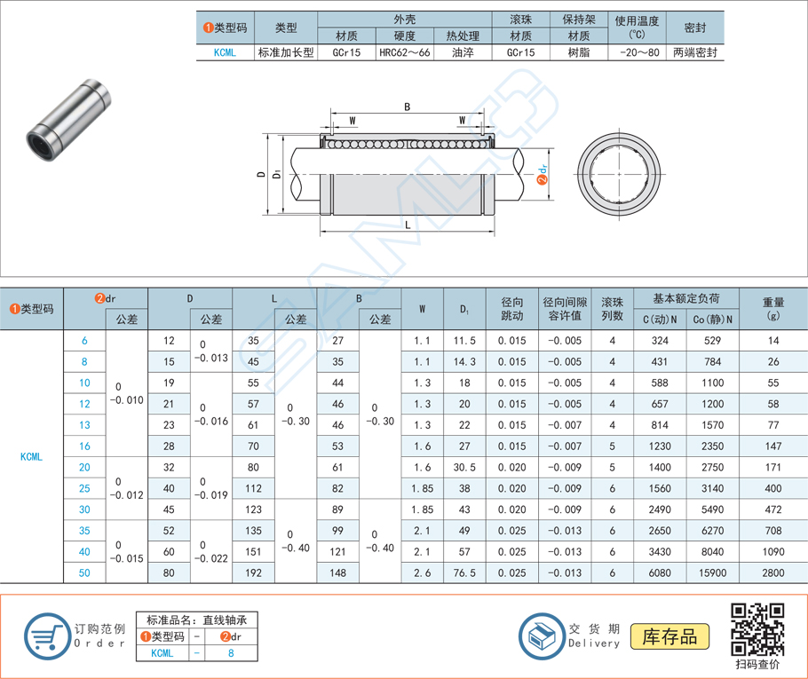 直線軸承保持架如何設計好