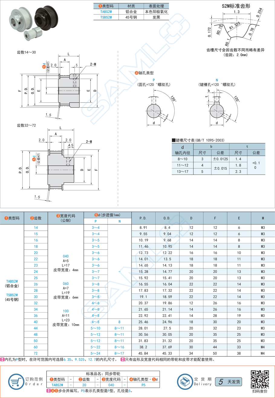 高扭矩同步帶輪-S2M·帶凸肩型規格參數