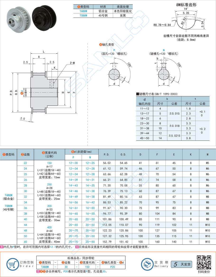高扭矩同步帶輪-8M·帶凸肩型規格參數