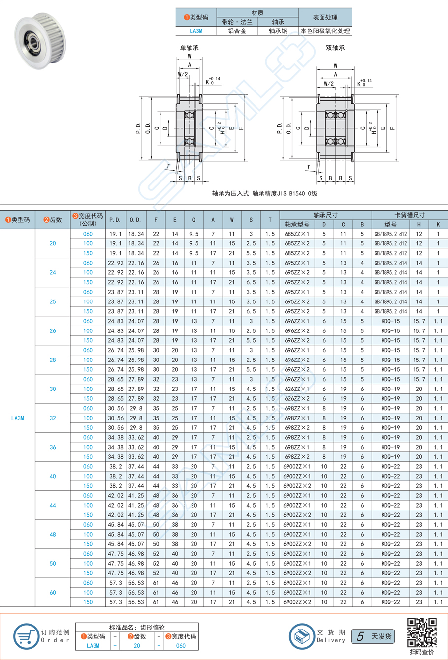 中間軸承型齒形惰輪-3M型-鋁合金/軸承鋼規格參數