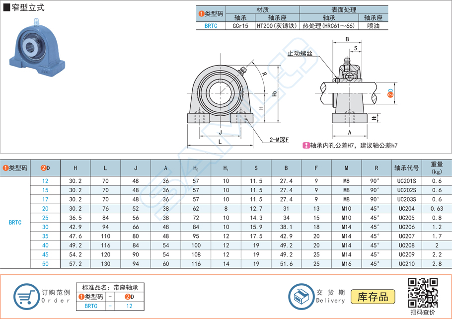 如何判斷帶座軸承是否需要更換