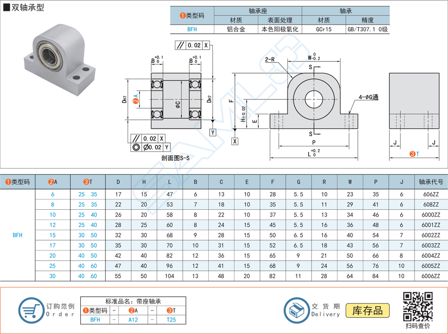 帶座軸承的維護成本都有哪些
