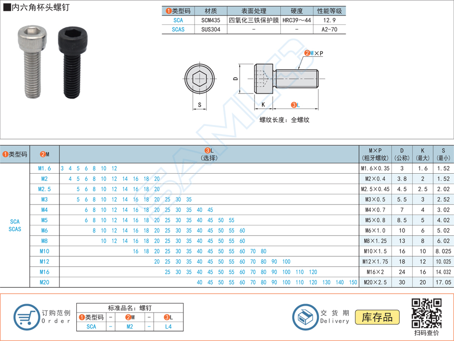 內六角杯頭螺絲釘規(guī)格參數(shù)尺寸材質