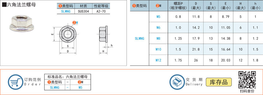 六角法蘭螺母規格參數尺寸材質
