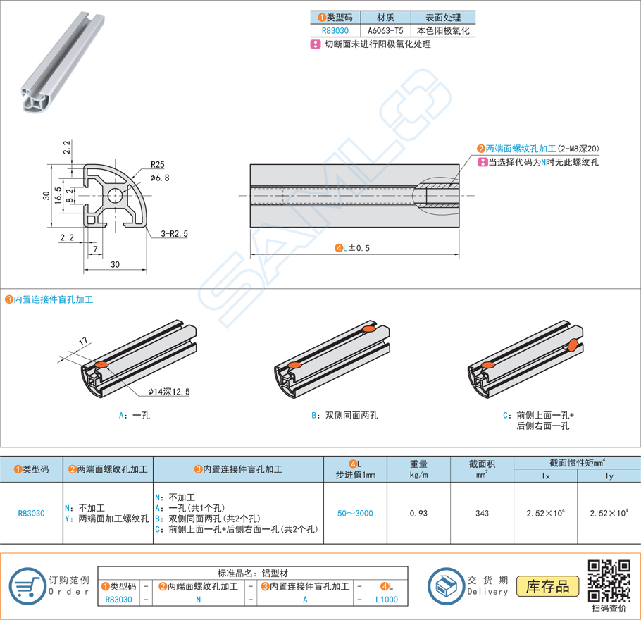 30系列鋁合金型材-R30×30規格參數尺寸