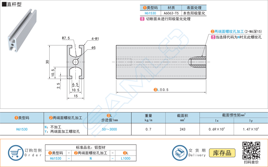 門框用鋁合金型材,鋁型材H61530規格參數尺寸