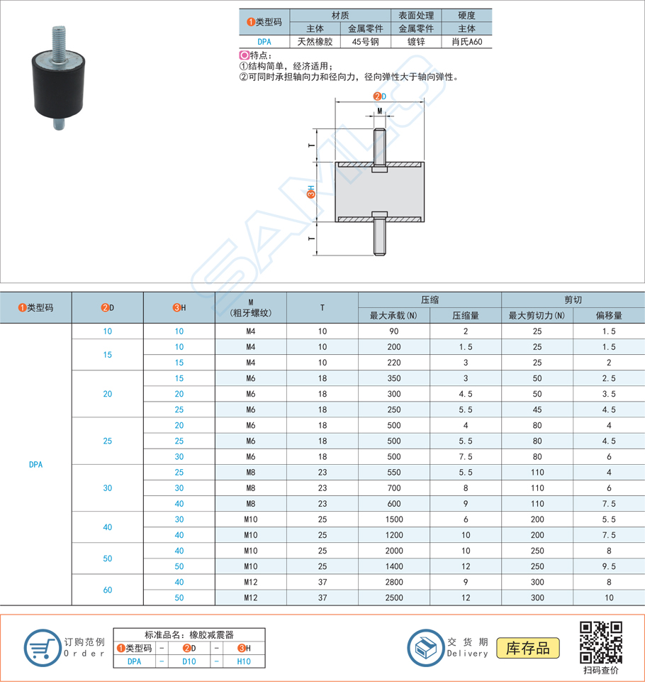 圓柱形減震器-兩端外螺紋型規格參數尺寸材質
