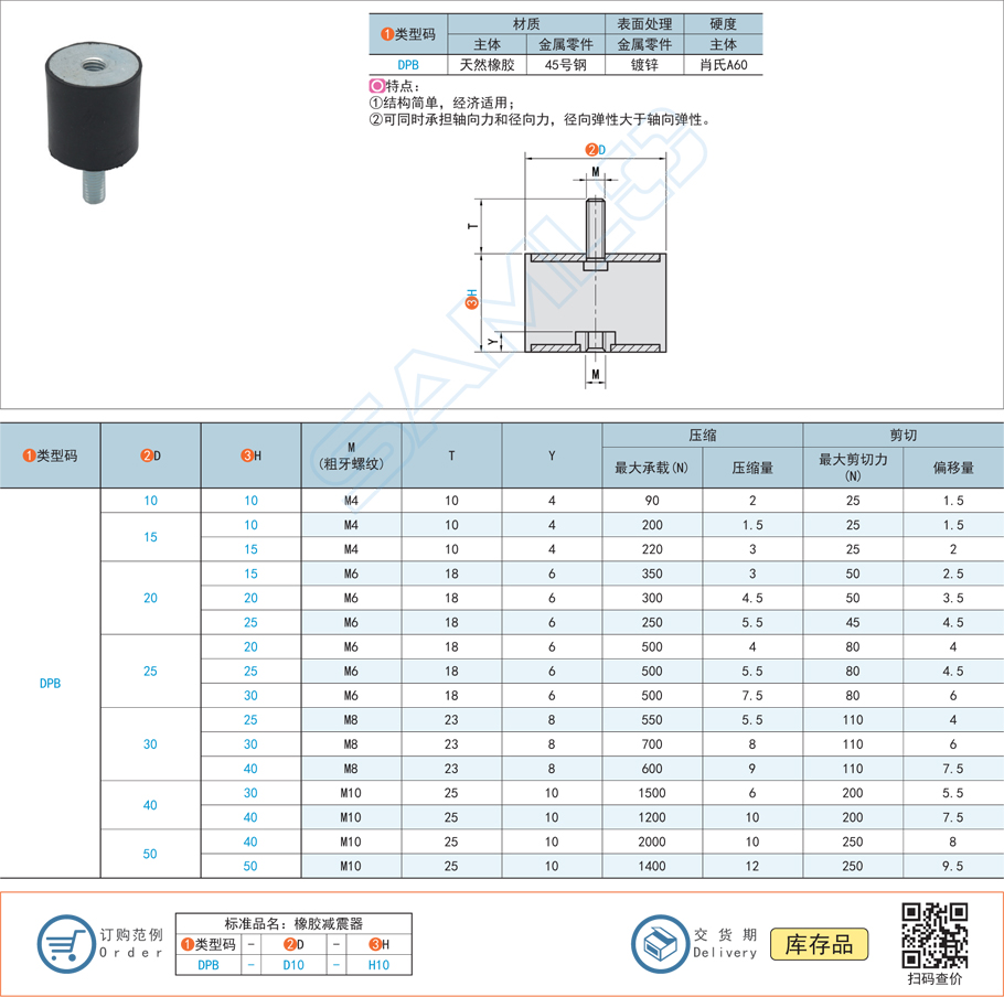圓柱形減震器-一端內螺紋型一端外螺紋型DPB規格參數尺寸材質