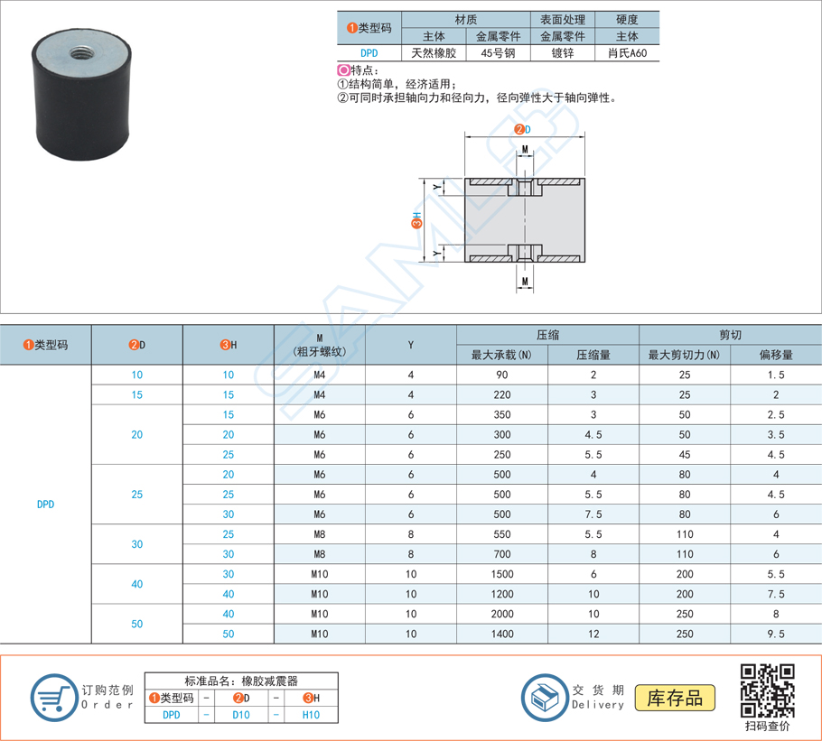 圓柱形減震器-兩端內螺紋型DPD規格參數尺寸材質