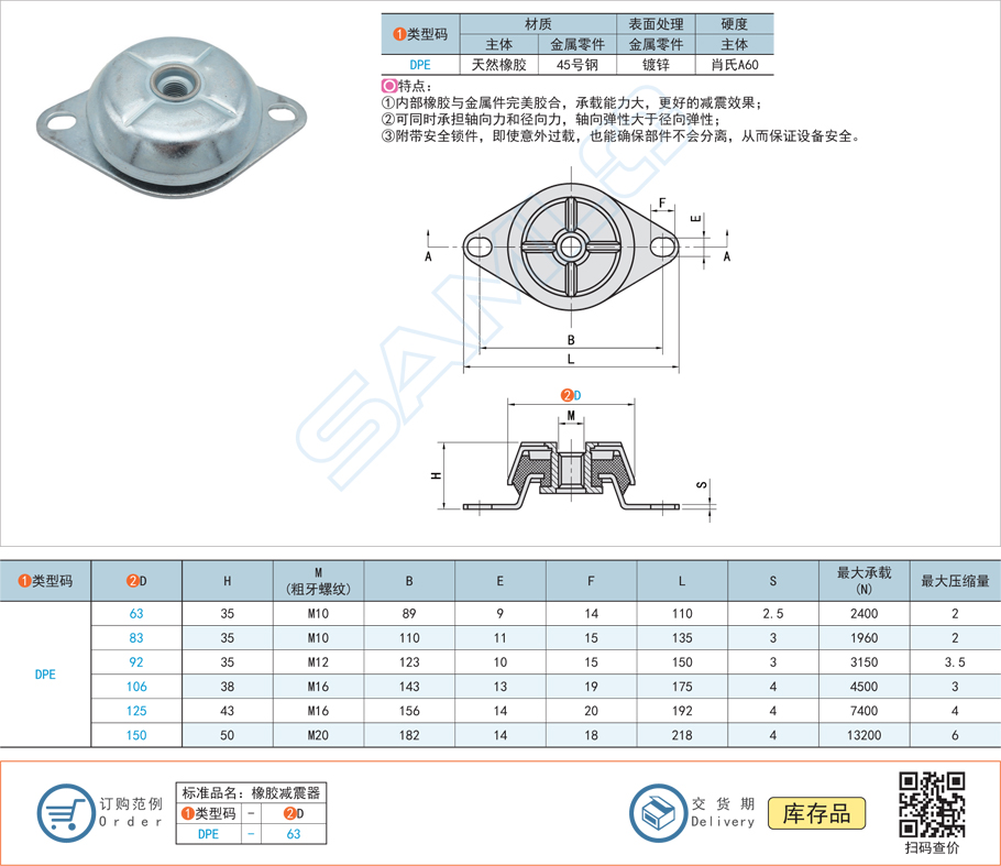 鐘型減震器DPE規格參數尺寸材質