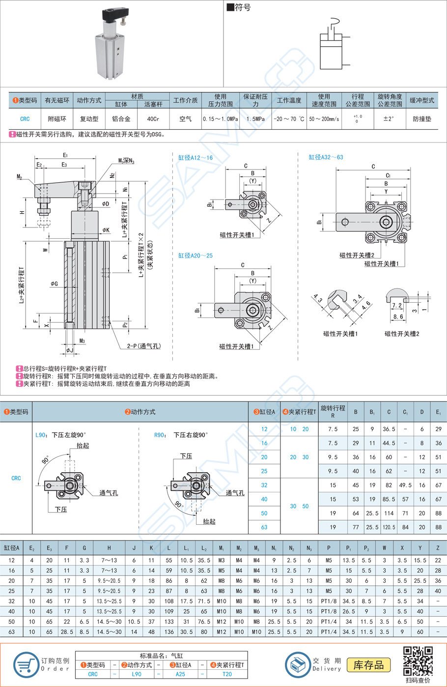 轉角氣缸CRC規格參數尺寸材質