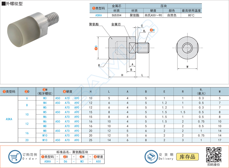 聚氨酯壓塊-外螺紋型規格參數尺寸材質