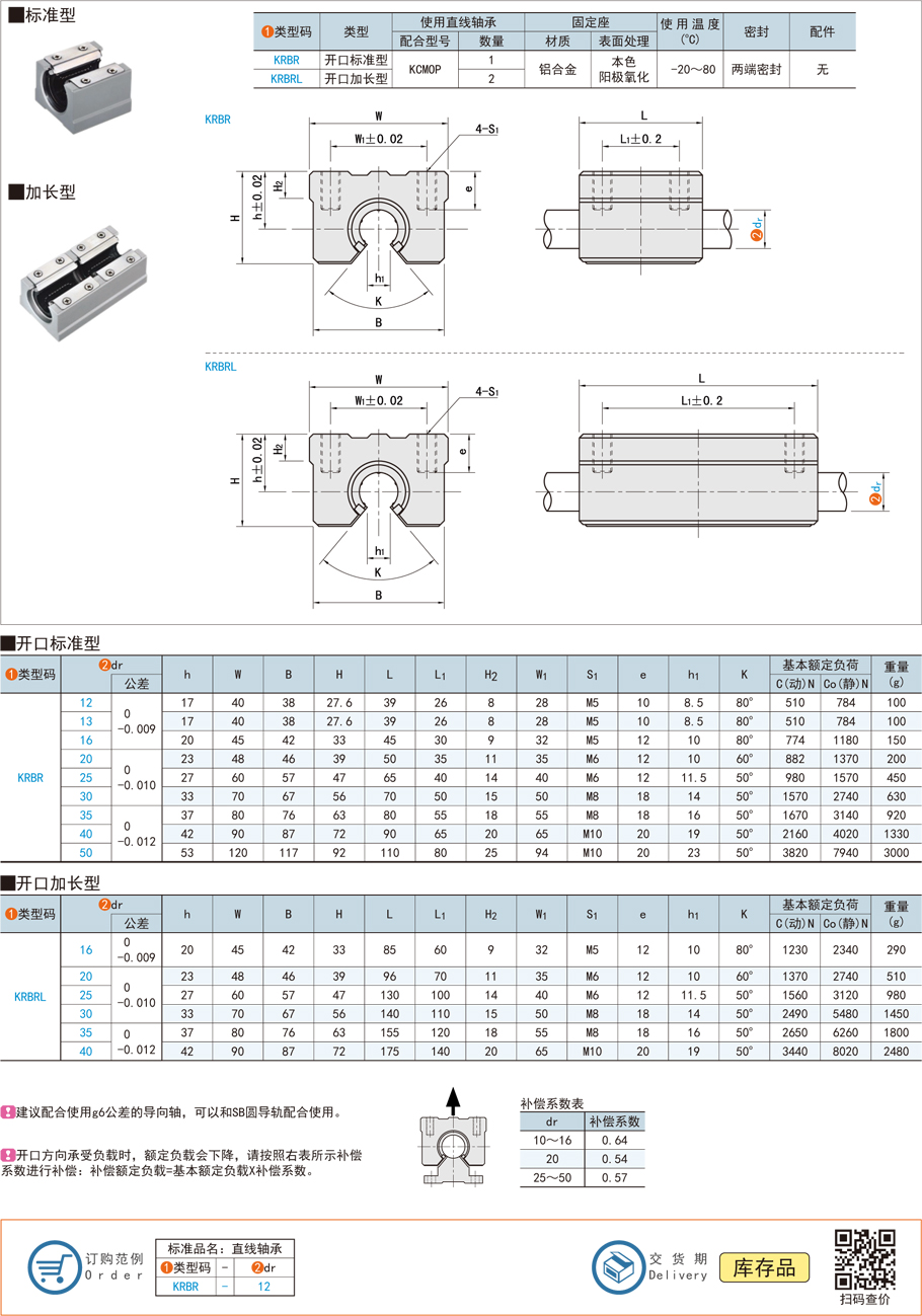 直線軸承摩擦，軸承阻力大