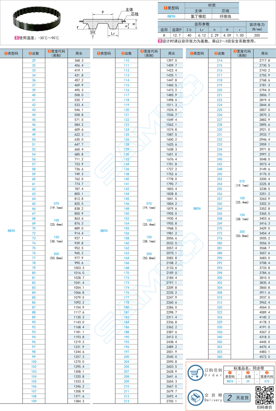 from clipboard